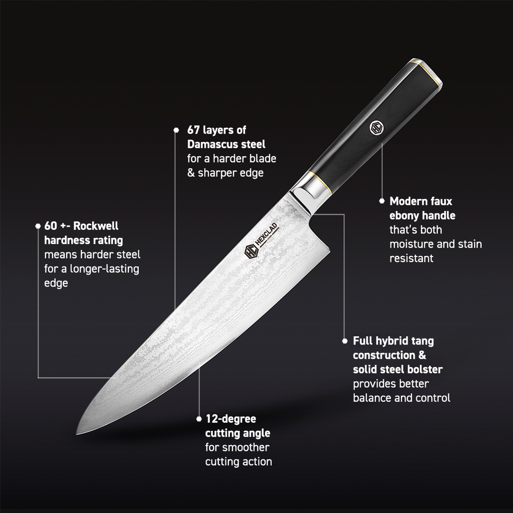 Master Series Damascus Steel Knife Set, 6-pc • HexClad