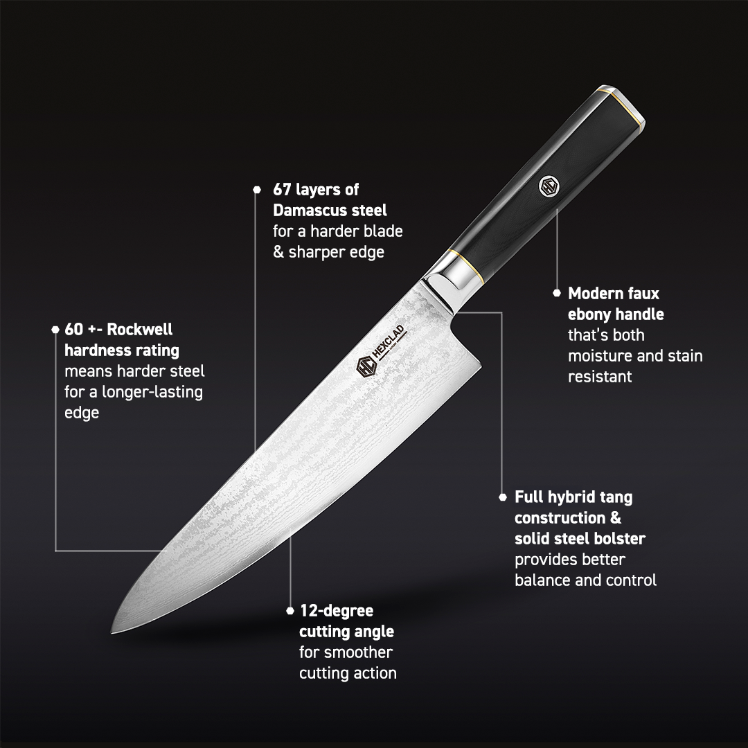 Master Series Damascus Steel Knife Set, 6-pc • HexClad