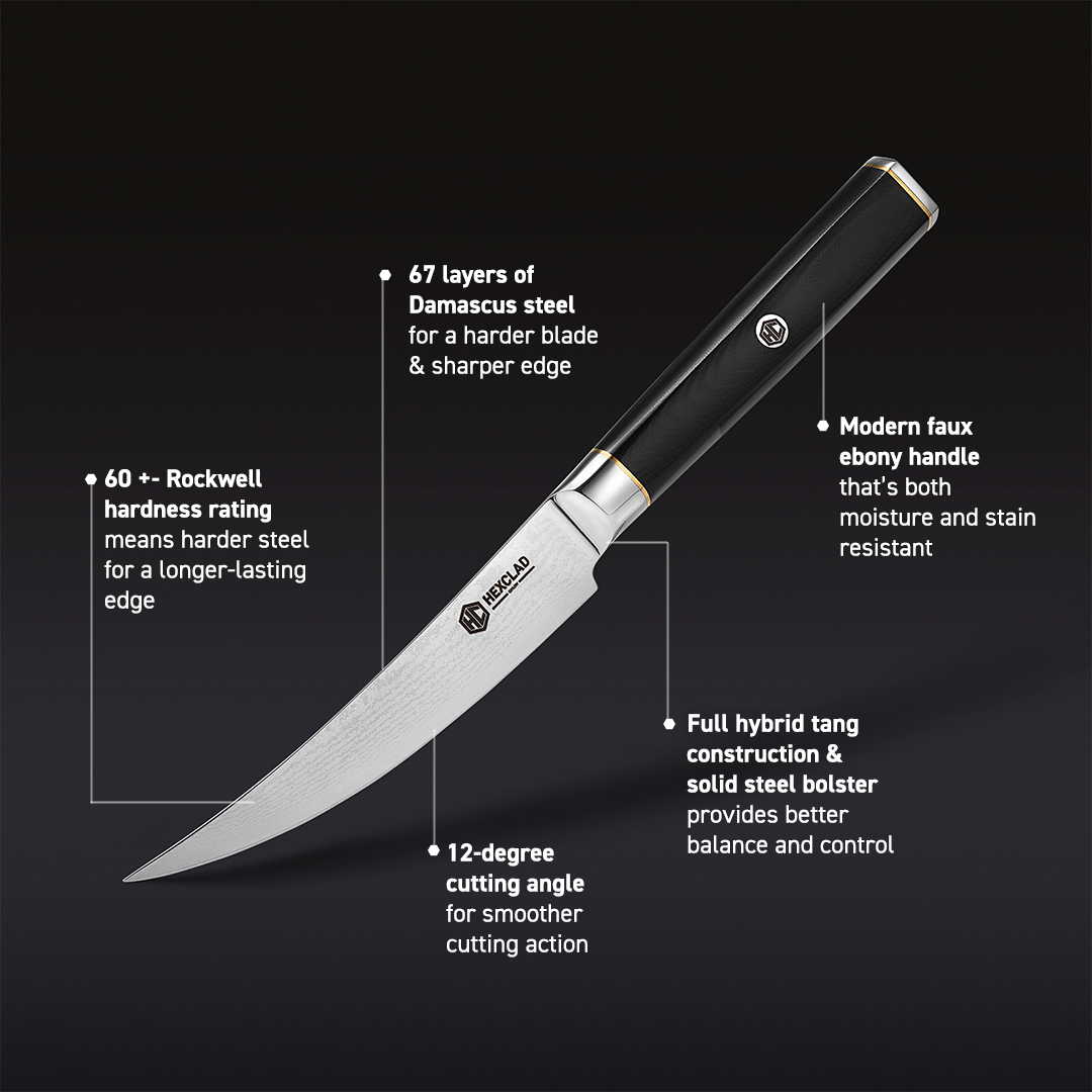 Master Series Damascus Steel Steak Knife Set, 4-pc • HexClad